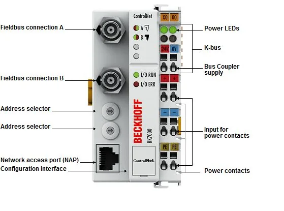 BECKHOFF BK7000