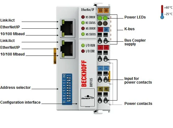 BECKHOFF BK9105 — Контроллер