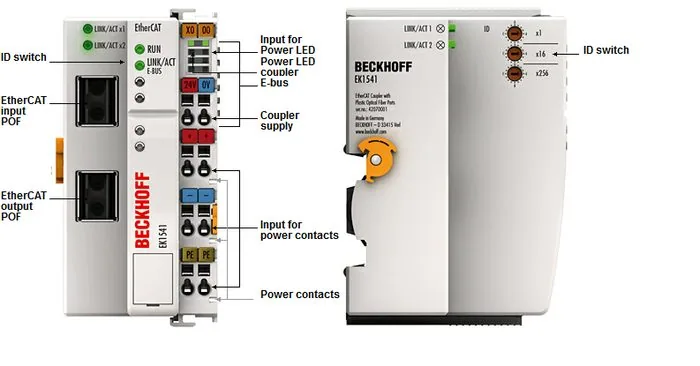 BECKHOFF EK1541