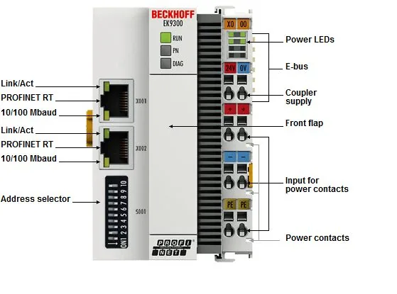 BECKHOFF EK9300