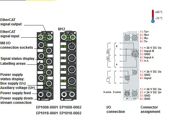 BECKHOFF EP1008-0001