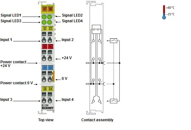 BECKHOFF KL1104