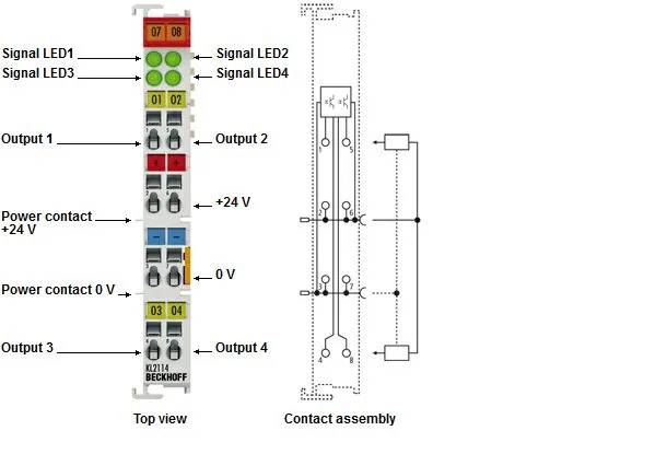 BECKHOFF KL2114
