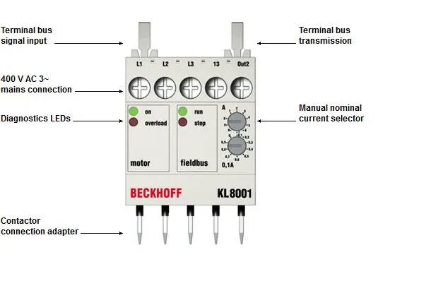 BECKHOFF KL8001 — Реле