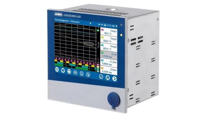 JUMO 00647845